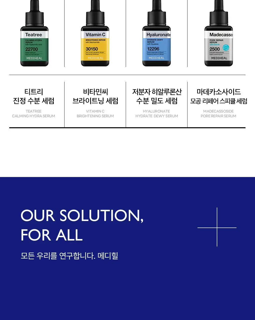 [1등/단품] 메디힐 마데카소사이드 흔적 리페어 세럼 40ml 상세페이지 22